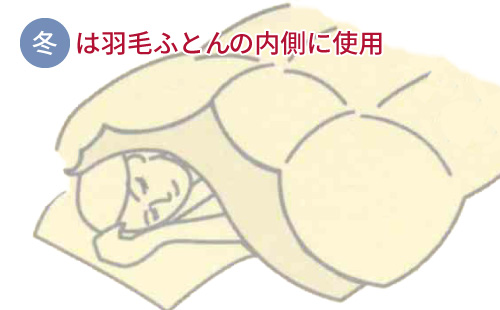 冬は羽毛ふとんの内側に使用